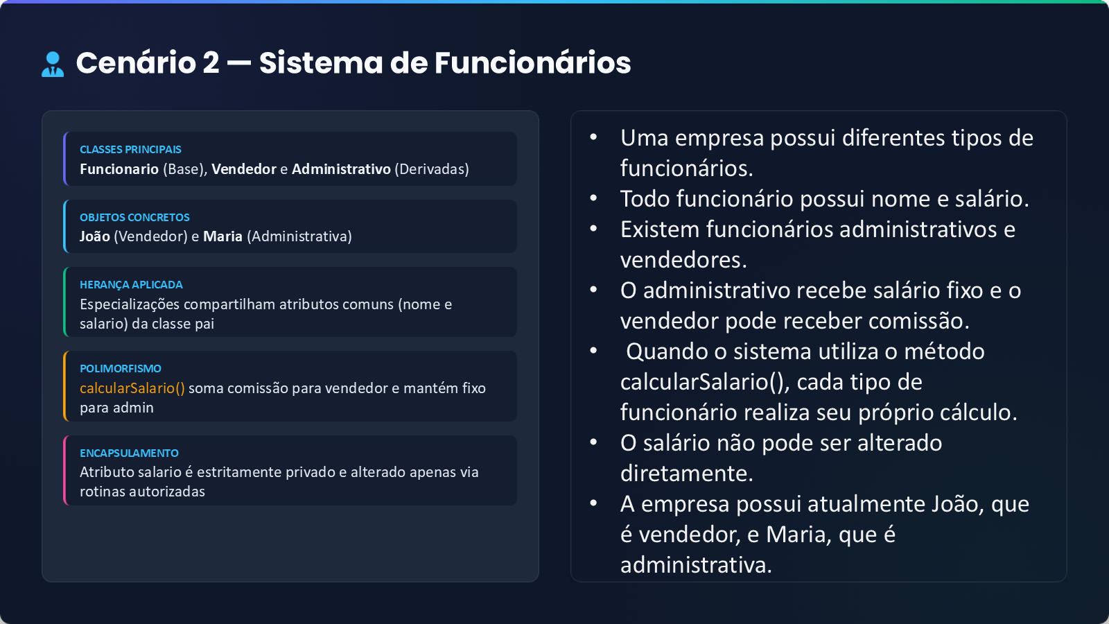 Slide 5 de 12: cenário sistema de funcionários
