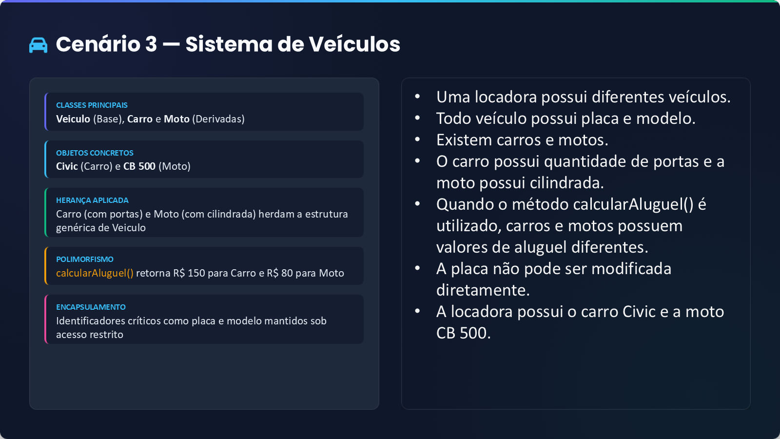Slide 7 de 12: cenário sistema de veículos