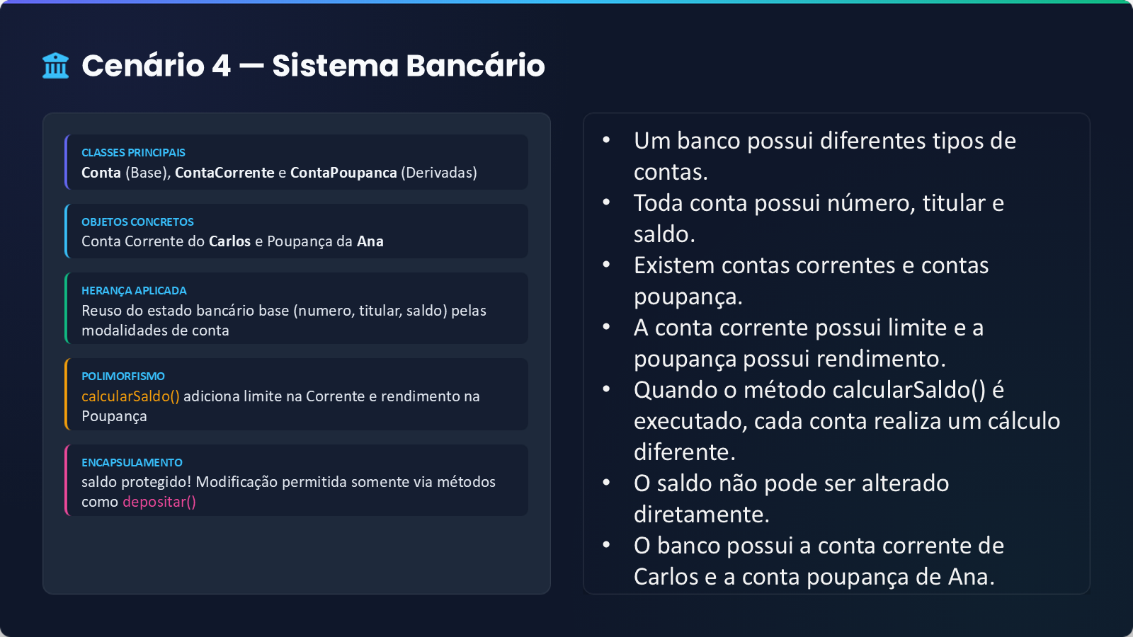 Slide 9 de 12: cenário sistema bancário