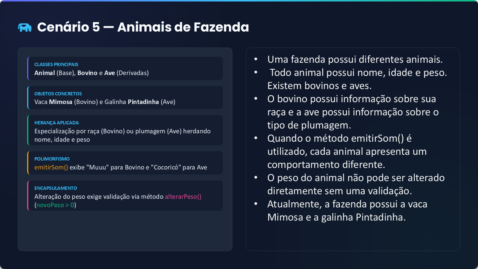 Slide 11 de 12: cenário animais de fazenda