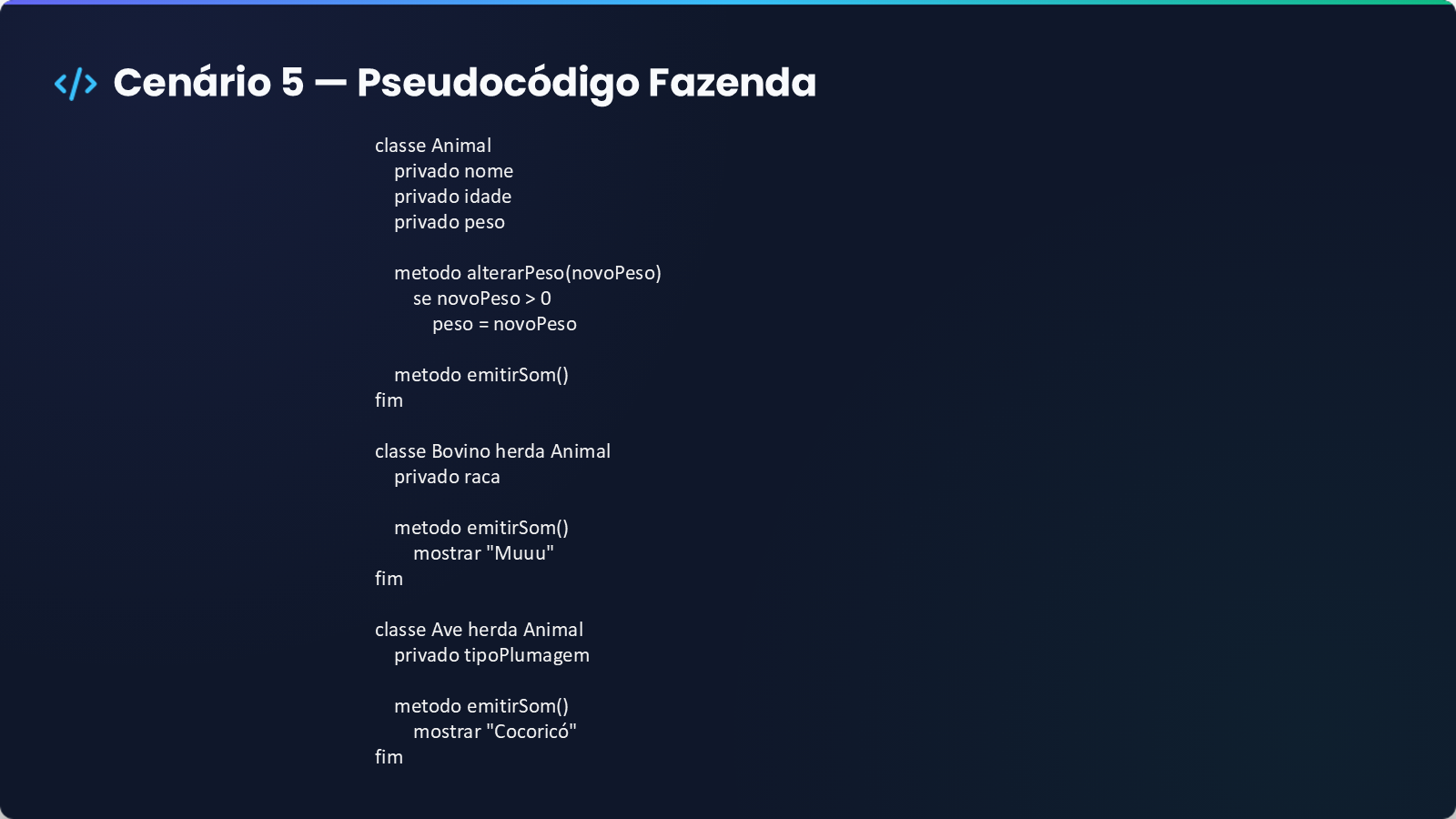 Slide 12 de 12: pseudocódigo de animais de fazenda